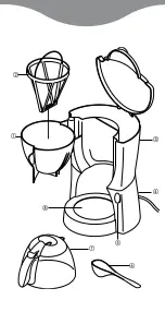 Preview for 3 page of Kenwood CM070 Manual