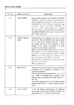 Preview for 9 page of Kenwood CO-1303D Instruction Manual