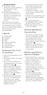 Preview for 12 page of Kenwood CO600 series Instructions Manual