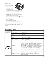 Preview for 15 page of Kenwood CookEasy+ CCL50 Instructions Manual