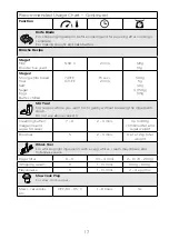 Preview for 21 page of Kenwood CookEasy+ CCL50 Instructions Manual