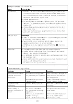 Preview for 27 page of Kenwood CookEasy+ CCL50 Instructions Manual