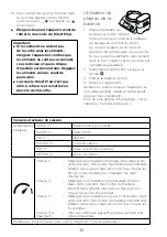 Preview for 40 page of Kenwood CookEasy+ CCL50 Instructions Manual