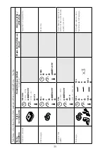 Preview for 43 page of Kenwood CookEasy+ CCL50 Instructions Manual