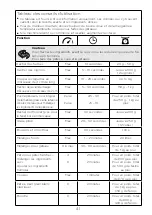 Preview for 45 page of Kenwood CookEasy+ CCL50 Instructions Manual