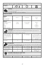 Preview for 46 page of Kenwood CookEasy+ CCL50 Instructions Manual