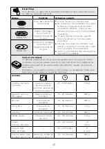 Preview for 47 page of Kenwood CookEasy+ CCL50 Instructions Manual