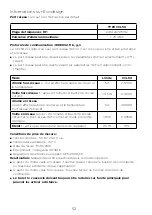 Preview for 56 page of Kenwood CookEasy+ CCL50 Instructions Manual