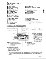 Предварительный просмотр 7 страницы Kenwood CP-J7 Instruction Manual