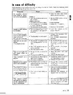 Preview for 13 page of Kenwood CP-J7 Instruction Manual