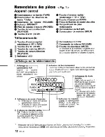 Preview for 16 page of Kenwood CP-J7 Instruction Manual