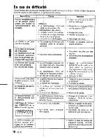 Preview for 22 page of Kenwood CP-J7 Instruction Manual