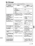 Preview for 31 page of Kenwood CP-J7 Instruction Manual