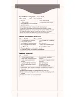 Preview for 7 page of Kenwood CP650 series User Manual