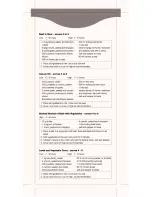 Preview for 8 page of Kenwood CP650 series User Manual