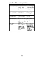 Предварительный просмотр 53 страницы Kenwood CPP40 Instructions Manual