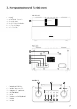 Preview for 7 page of Kenwood CR-ST100S Operating Instructions Manual