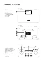 Preview for 71 page of Kenwood CR-ST100S Operating Instructions Manual