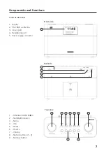 Preview for 7 page of Kenwood CR-ST50DAB Operating Instructions Manual
