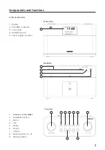 Предварительный просмотр 7 страницы Kenwood CR-ST50DAB Operating Instructions Manual