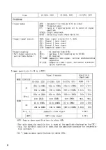 Preview for 12 page of Kenwood CS-5200 Series Instruction Manual