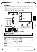 Предварительный просмотр 7 страницы Kenwood CS-7070ES Instruction Manual