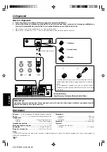 Предварительный просмотр 16 страницы Kenwood CS-7070ES Instruction Manual