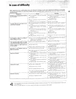 Предварительный просмотр 15 страницы Kenwood CT-201 Instruction Manual