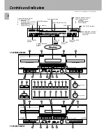 Предварительный просмотр 8 страницы Kenwood CT-203 Instruction Manual