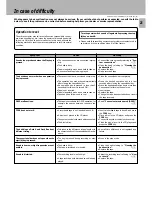 Предварительный просмотр 25 страницы Kenwood CT-203 Instruction Manual