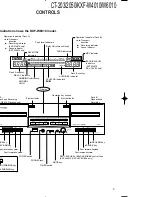 Preview for 3 page of Kenwood CT-203 Service Manual