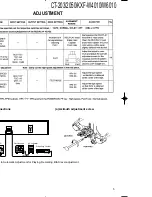 Предварительный просмотр 5 страницы Kenwood CT-203 Service Manual