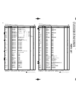 Preview for 16 page of Kenwood CT-203 Service Manual