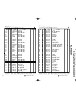 Preview for 17 page of Kenwood CT-203 Service Manual