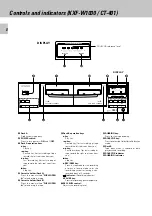 Preview for 8 page of Kenwood CT-401 Instruction Manual