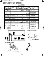 Preview for 4 page of Kenwood CT-401 Service Manual