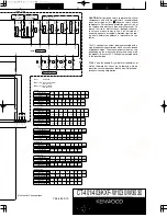 Preview for 8 page of Kenwood CT-401 Service Manual