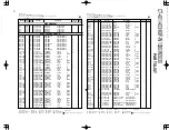 Preview for 11 page of Kenwood CT-401 Service Manual