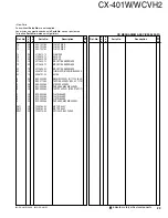 Preview for 22 page of Kenwood CX-401W Service Manual