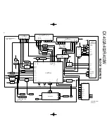 Preview for 2 page of Kenwood CX-402A Service Manual