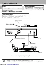 Предварительный просмотр 4 страницы Kenwood D-S300 Instruction Manual