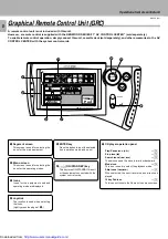 Предварительный просмотр 8 страницы Kenwood D-S300 Instruction Manual