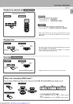 Предварительный просмотр 13 страницы Kenwood D-S300 Instruction Manual