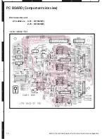 Preview for 10 page of Kenwood D-S300 Service Manual