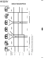 Preview for 8 page of Kenwood D-W320V Service Manual