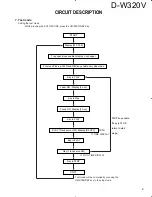 Preview for 9 page of Kenwood D-W320V Service Manual