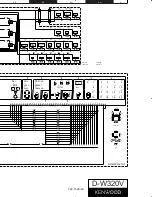 Preview for 16 page of Kenwood D-W320V Service Manual