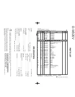 Preview for 21 page of Kenwood D-W320V Service Manual