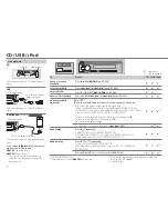 Preview for 6 page of Kenwood DC-MP255U Instruction Manual