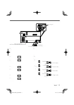 Preview for 5 page of Kenwood DDX-512 - DVD Player With LCD monitor Installation Manual